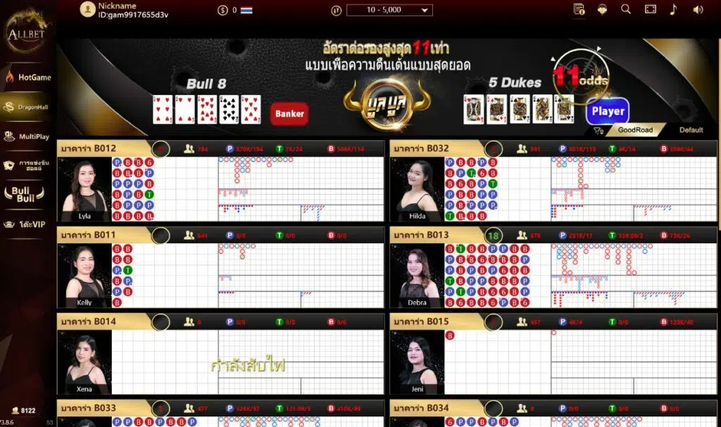 allbet slotxogame88