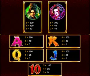 เกมสล็อต XO