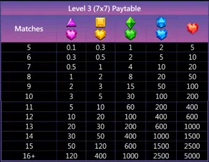 สล็อต666 รีวิวเกมเพชร