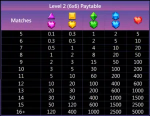 สล็อต666 รีวิวเกมเพชร