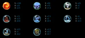 สล็อตเว็บตรง ทดลองเล่นสล็อต