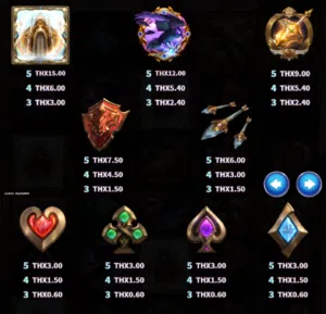 สล็อตเว็บตรง รีวิวเกมค่ายใหม่มาแรง