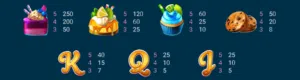 Slot888