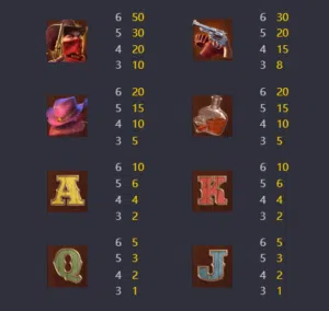 สล็อตแตกง่าย