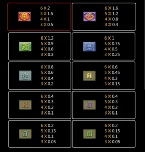 สล็อตแตกง่าย รีวิวสล็อตจักรพรรดิ